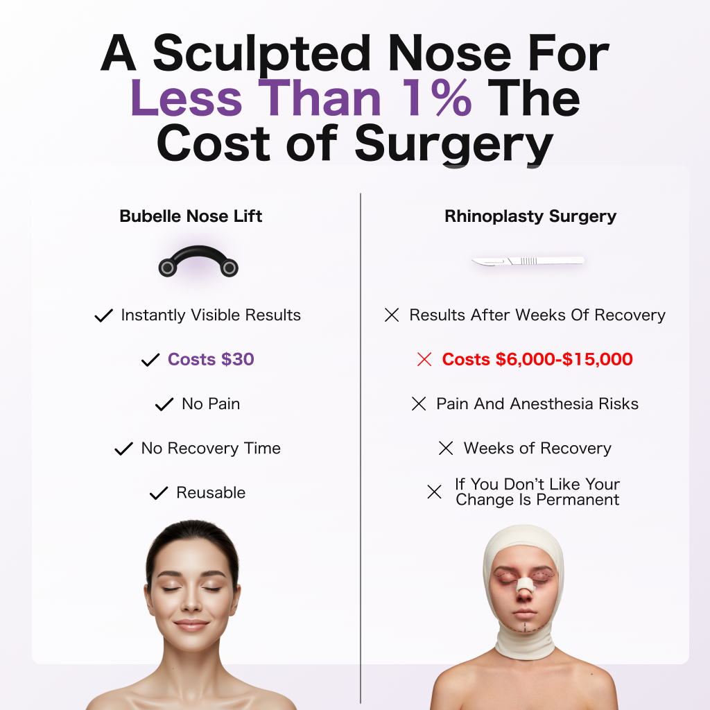 Lift & Sculpt Your Nose in Seconds